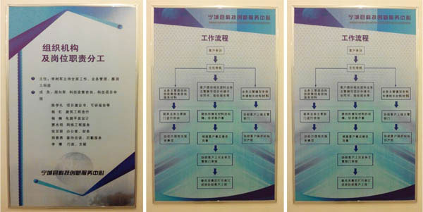 寧城縣科技創新服務中心