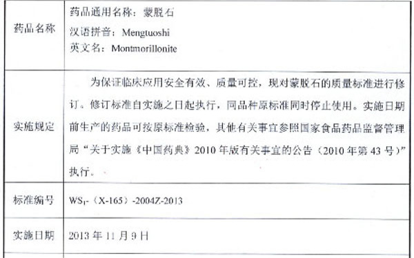 醫藥蒙脫石國家標準